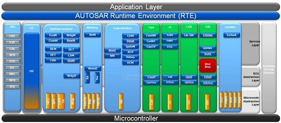 Volcano基礎軟件服務 加速高效計算與任務調度的利器