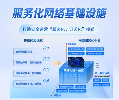 江蘇省未來網絡創新研究院 推動基礎軟件服務發展，引領數字化未來