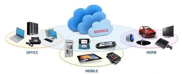 Python基礎(chǔ)教程--日志的使用與基礎(chǔ)軟件服務