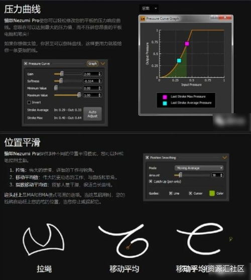 解鎖創意潛能 精品素材插件大合集與基礎軟件服務指南